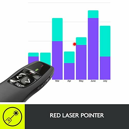 Laser pointer highlighting a bar chart on screen.