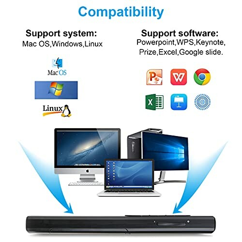 Compatibility chart for system and software with images of devices.